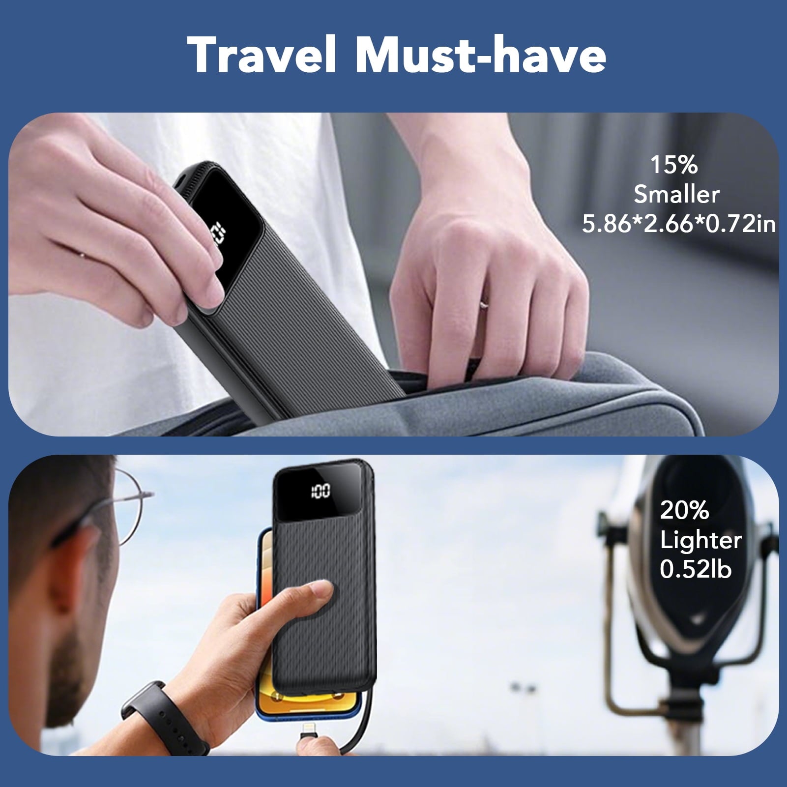 20,000mAh Portable Charger with Built-in Cables,22.5W Fast Portable Charger Power Bank with USB-C, Battery Pack with LED Display Compatible with iPhone and Android Phone,Hiking,Travel Essentials