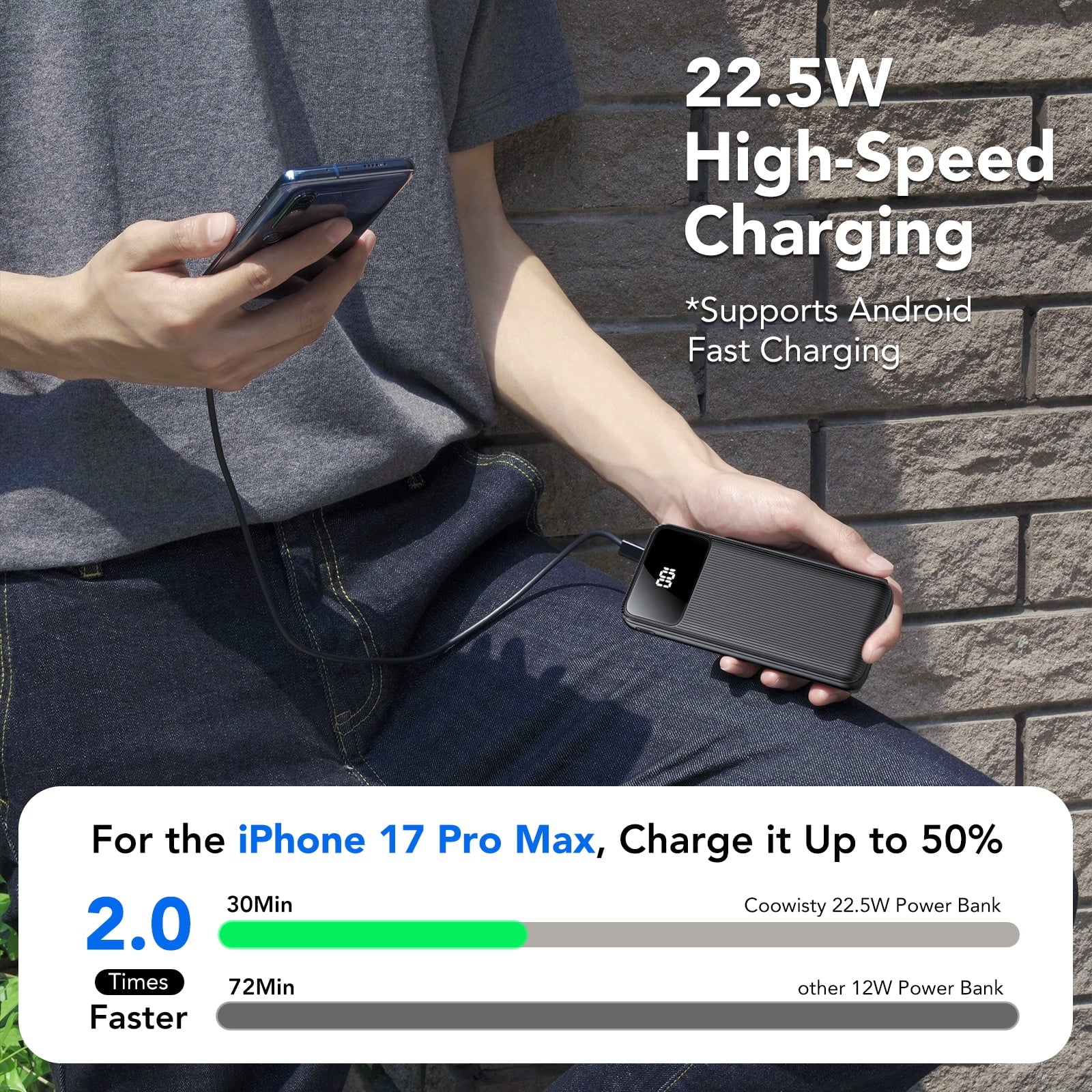 20,000mAh Portable Charger with Built-in Cables,22.5W Fast Portable Charger Power Bank with USB-C, Battery Pack with LED Display Compatible with iPhone and Android Phone,Hiking,Travel Essentials